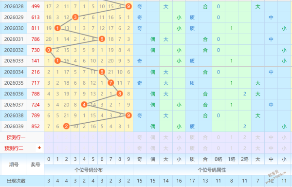 乱世佳人,日权威专家,免费揭晓,江苏体彩,江苏体彩网,江苏体彩网官网,体育彩票,体彩大乐透,竞彩足球,体彩公益