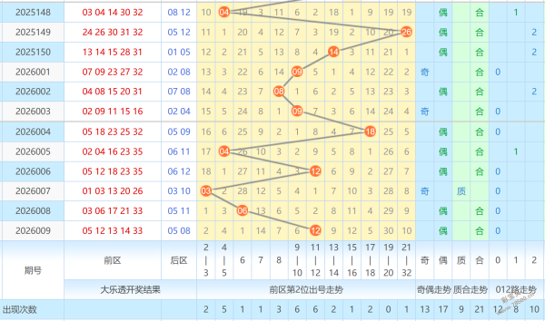 探秘未来,期预测揭秘,值跨惊喜来,江苏体彩,江苏体彩网,江苏体彩网官网,体育彩票,体彩大乐透,竞彩足球,体彩公益