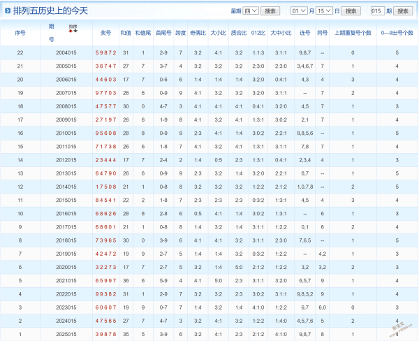 彩哥秘籍大,公开,彩票第,江苏体彩,江苏体彩网,江苏体彩网官网,体育彩票,体彩大乐透,竞彩足球,体彩公益