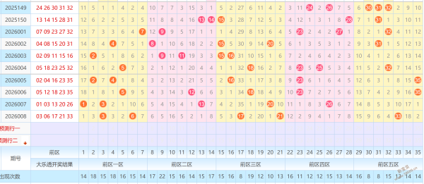 乡野秘术,期奇技预测,跨域神算,江苏体彩,江苏体彩网,江苏体彩网官网,体育彩票,体彩大乐透,竞彩足球,体彩公益