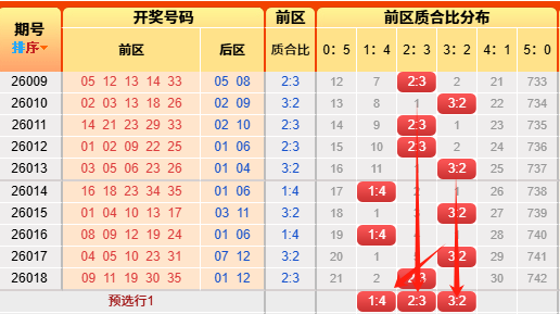 龙谷揭秘,双色球,期精准预测,江苏体彩,江苏体彩网,江苏体彩网官网,体育彩票,体彩大乐透,竞彩足球,体彩公益