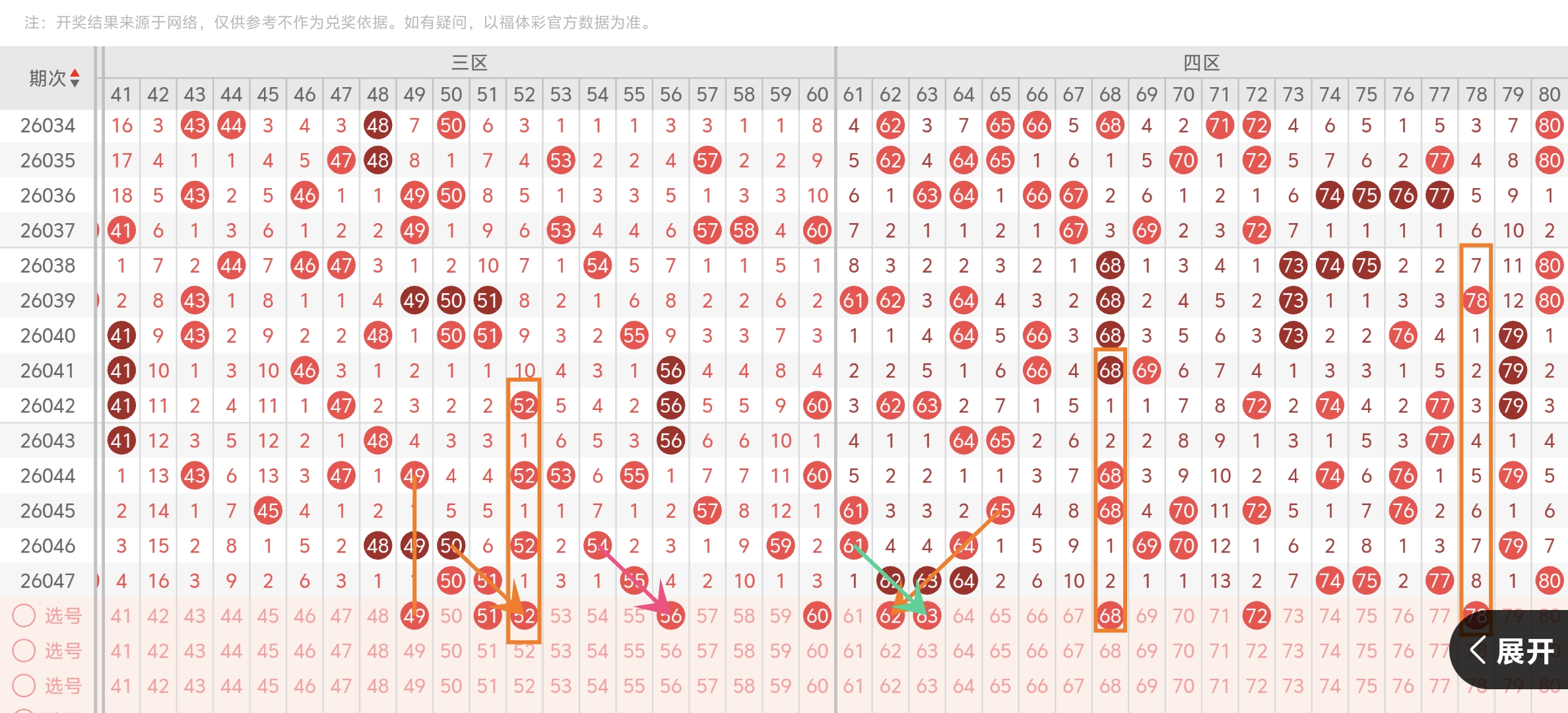 排列三,期专家推荐,质合分析,江苏体彩,江苏体彩网,江苏体彩网官网,体育彩票,体彩大乐透,竞彩足球,体彩公益