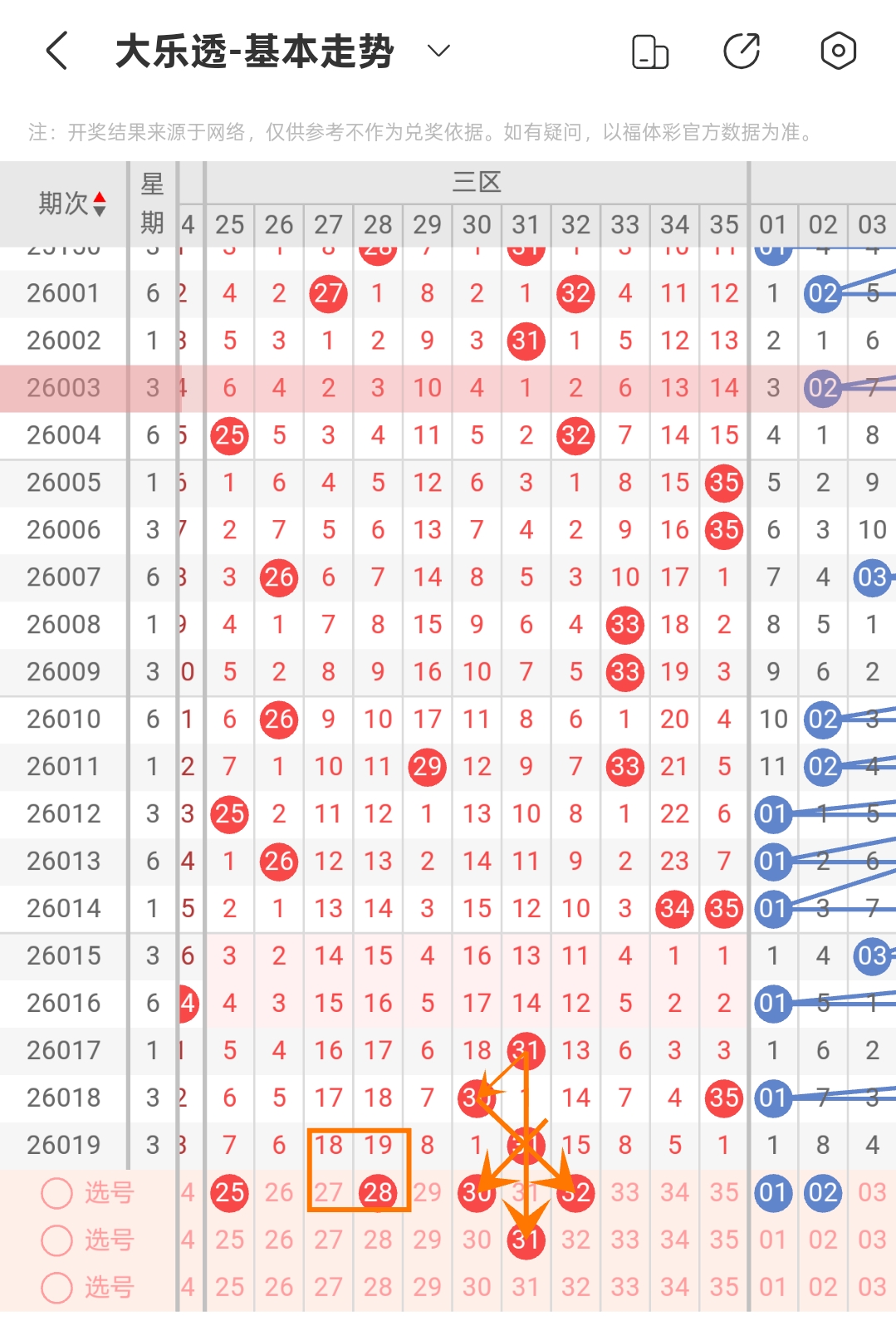 大乐透期号,专家推荐质,合分析前区,江苏体彩,江苏体彩网,江苏体彩网官网,体育彩票,体彩大乐透,竞彩足球,体彩公益