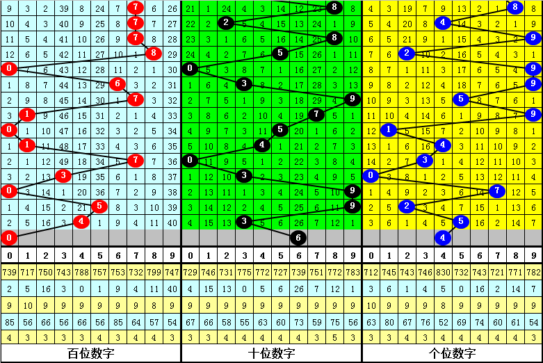 大乐透,期专家杀号,推荐,江苏体彩,江苏体彩网,江苏体彩网官网,体育彩票,体彩大乐透,竞彩足球,体彩公益