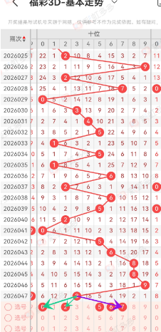 手速解码,期福彩,六大码组选,江苏体彩,江苏体彩网,江苏体彩网官网,体育彩票,体彩大乐透,竞彩足球,体彩公益