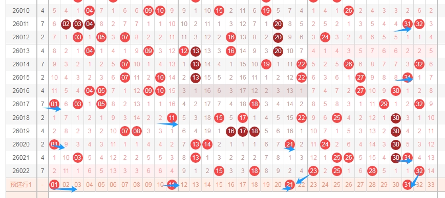 排列三,期专家推荐,质合分析及,江苏体彩,江苏体彩网,江苏体彩网官网,体育彩票,体彩大乐透,竞彩足球,体彩公益
