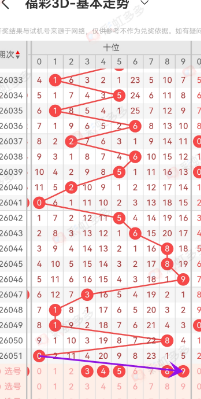 期大乐透专,家质合分析,推荐,江苏体彩,江苏体彩网,江苏体彩网官网,体育彩票,体彩大乐透,竞彩足球,体彩公益