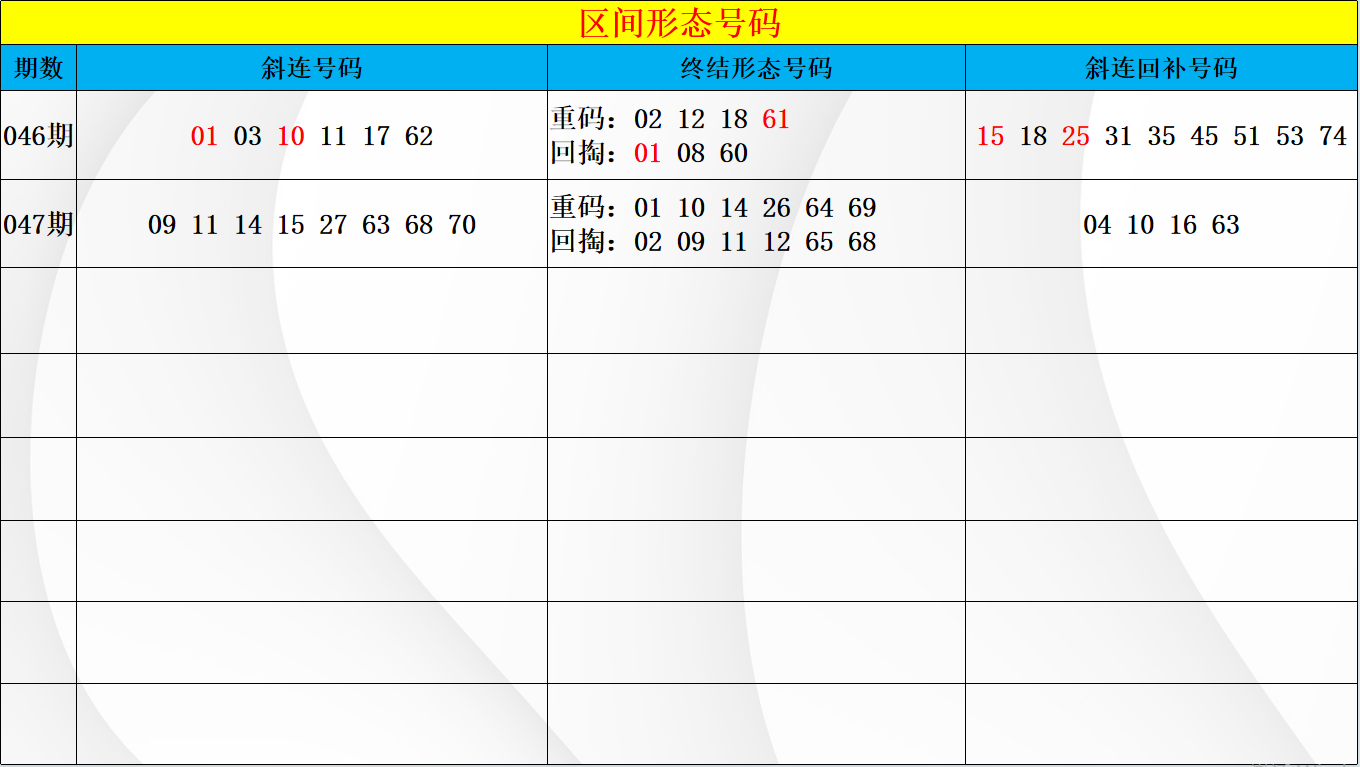 时光碎影,大乐透,期精准缩水,江苏体彩,江苏体彩网,江苏体彩网官网,体育彩票,体彩大乐透,竞彩足球,体彩公益