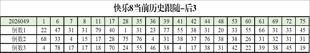 双色球,期专家推荐,杀六红,江苏体彩,江苏体彩网,江苏体彩网官网,体育彩票,体彩大乐透,竞彩足球,体彩公益
