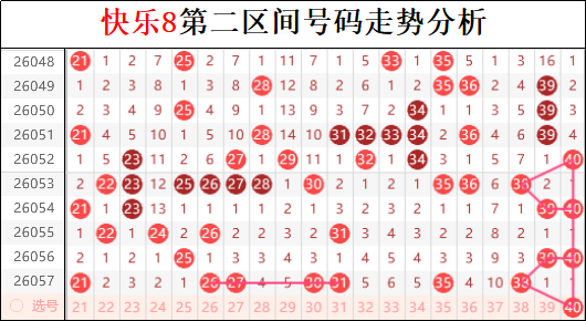 双色球,期专家红球,胆推荐,江苏体彩,江苏体彩网,江苏体彩网官网,体育彩票,体彩大乐透,竞彩足球,体彩公益