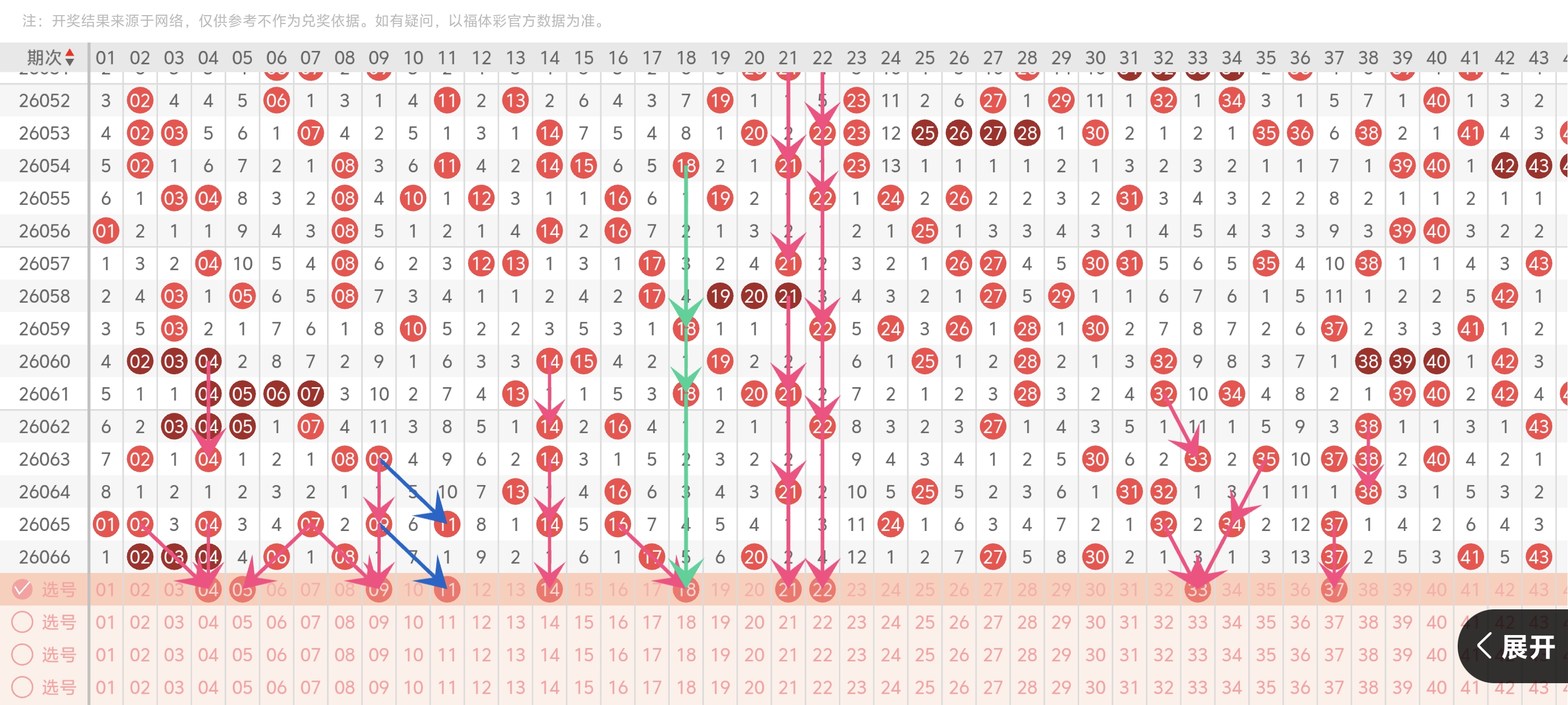 福财,期专家质合,推荐分析,江苏体彩,江苏体彩网,江苏体彩网官网,体育彩票,体彩大乐透,竞彩足球,体彩公益