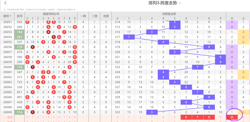 双色球狂欢,盛典,马年巨献,江苏体彩,江苏体彩网,江苏体彩网官网,体育彩票,体彩大乐透,竞彩足球,体彩公益