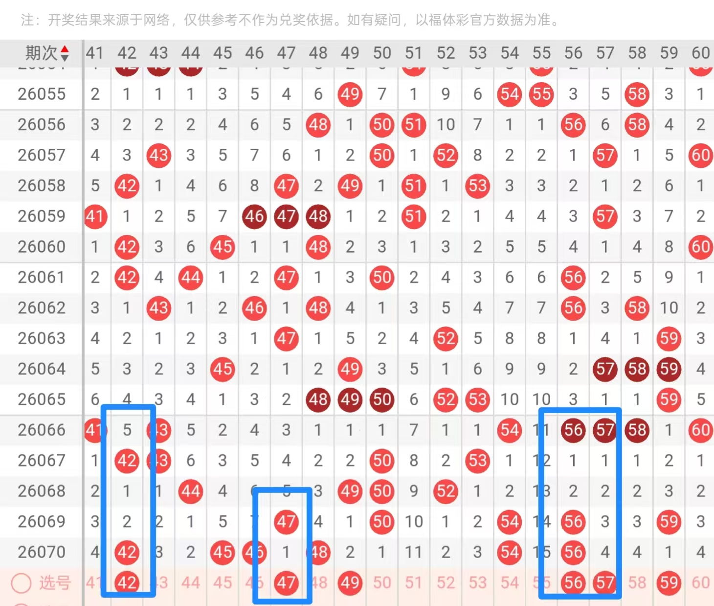 福彩,期专家三胆,推荐,江苏体彩,江苏体彩网,江苏体彩网官网,体育彩票,体彩大乐透,竞彩足球,体彩公益
