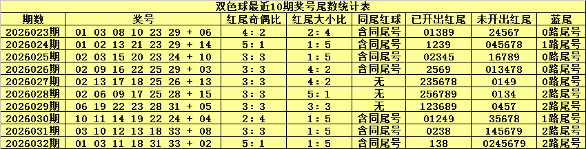 体彩排列三,期专家推荐,前区十码质,江苏体彩,江苏体彩网,江苏体彩网官网,体育彩票,体彩大乐透,竞彩足球,体彩公益