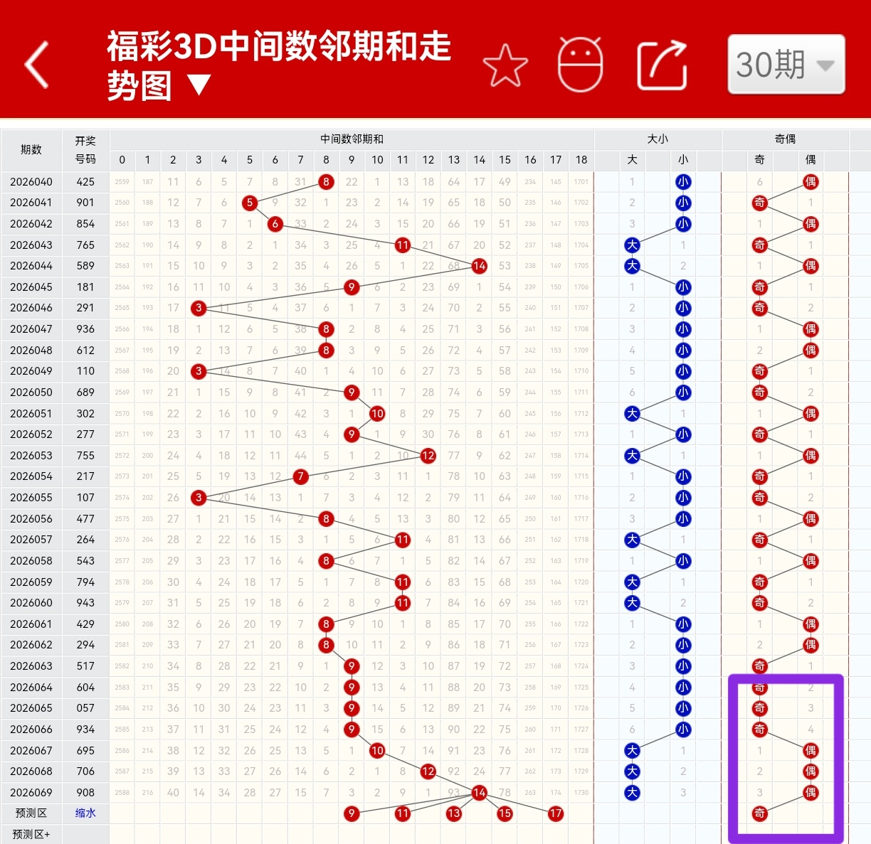 大乐透期号,专家推荐,混合组选质,江苏体彩,江苏体彩网,江苏体彩网官网,体育彩票,体彩大乐透,竞彩足球,体彩公益