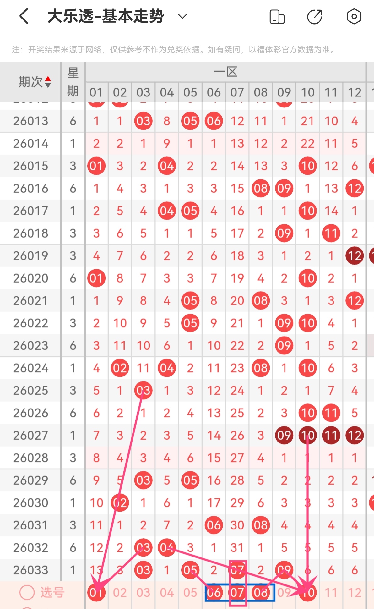 期双色球专,家推荐,前区十码质,江苏体彩,江苏体彩网,江苏体彩网官网,体育彩票,体彩大乐透,竞彩足球,体彩公益