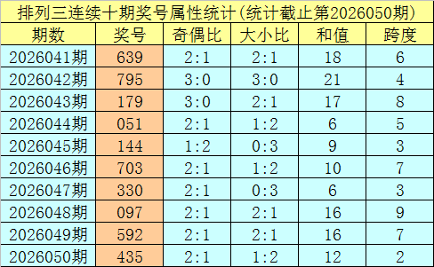 老六秘籍,双色球,期独家解析,江苏体彩,江苏体彩网,江苏体彩网官网,体育彩票,体彩大乐透,竞彩足球,体彩公益