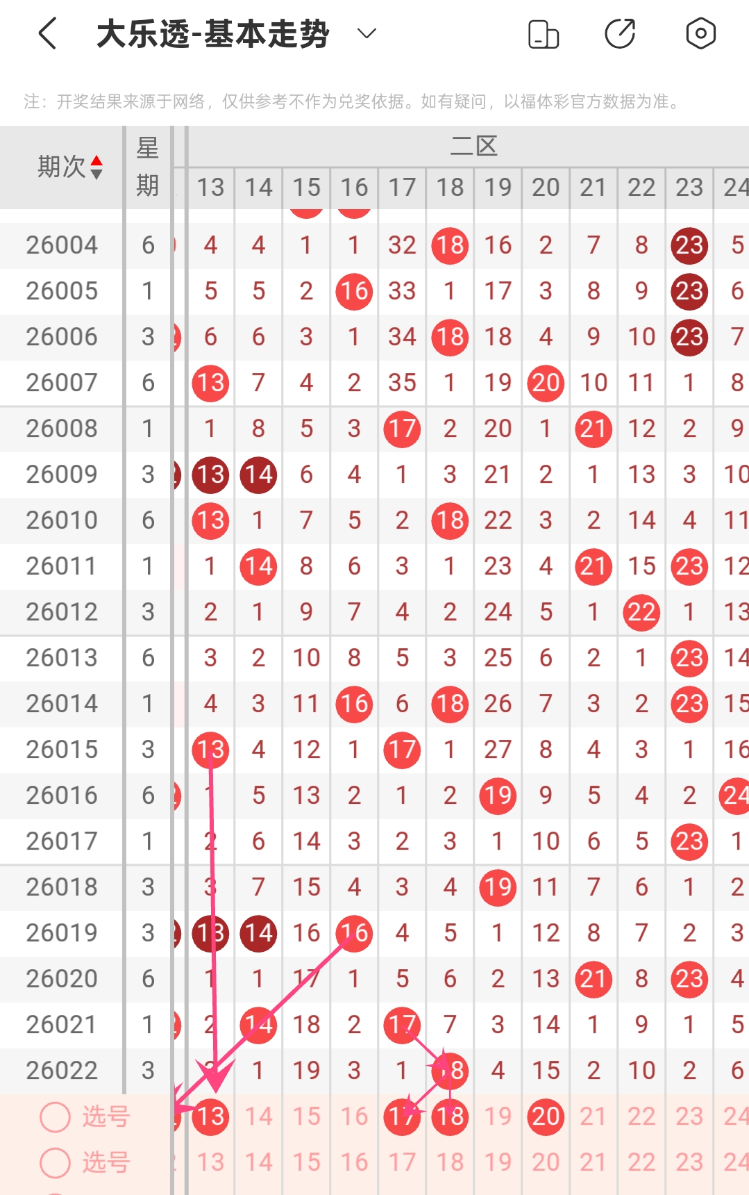 一叶知秋彩,期双色球凤,尾神选,江苏体彩,江苏体彩网,江苏体彩网官网,体育彩票,体彩大乐透,竞彩足球,体彩公益