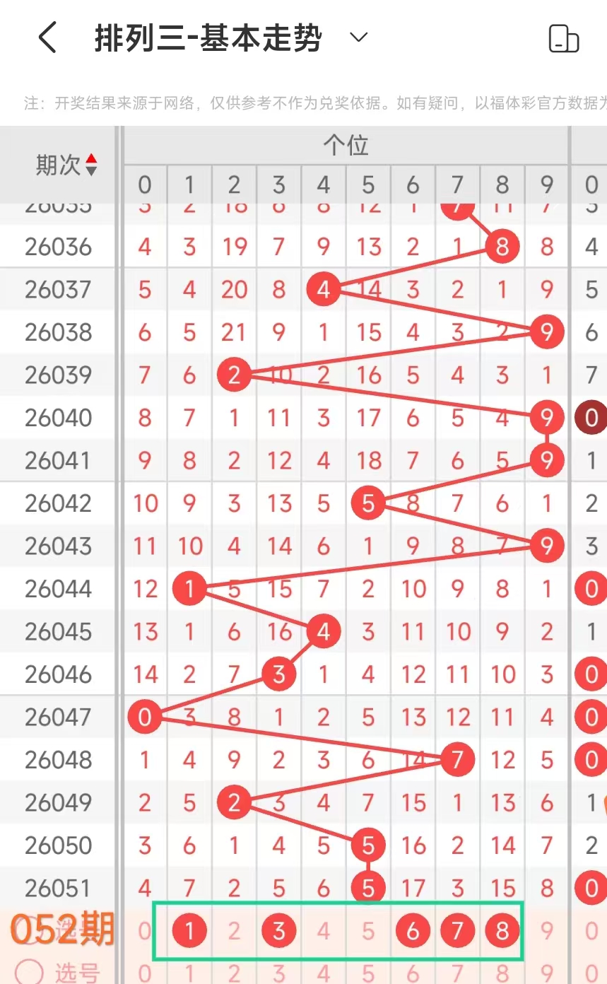 排列三第,期原长征预,测推荐,江苏体彩,江苏体彩网,江苏体彩网官网,体育彩票,体彩大乐透,竞彩足球,体彩公益