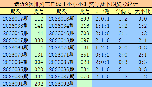 福彩,期专家质合,分析推荐定,江苏体彩,江苏体彩网,江苏体彩网官网,体育彩票,体彩大乐透,竞彩足球,体彩公益