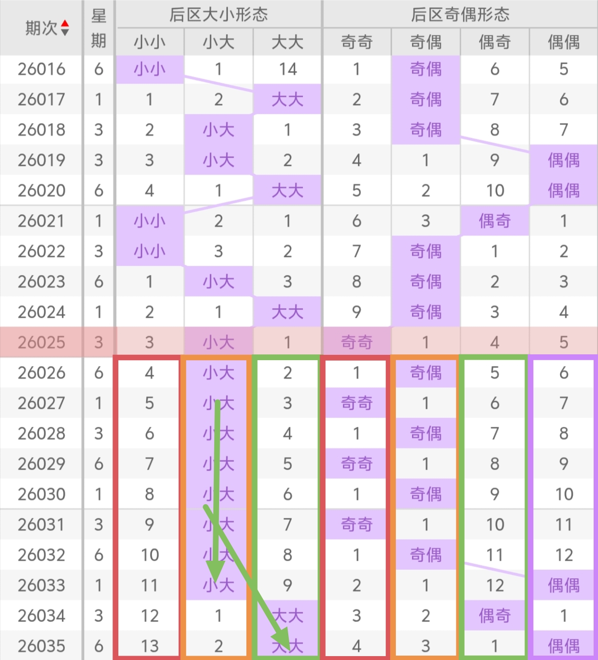 独家揭秘,布一看蓝,期排列,江苏体彩,江苏体彩网,江苏体彩网官网,体育彩票,体彩大乐透,竞彩足球,体彩公益