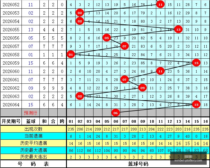 沧海排列三,期攻略,精准杀号策,江苏体彩网官网,江苏体彩,江苏体彩网在线,江苏购彩平台,江苏体彩登陆
