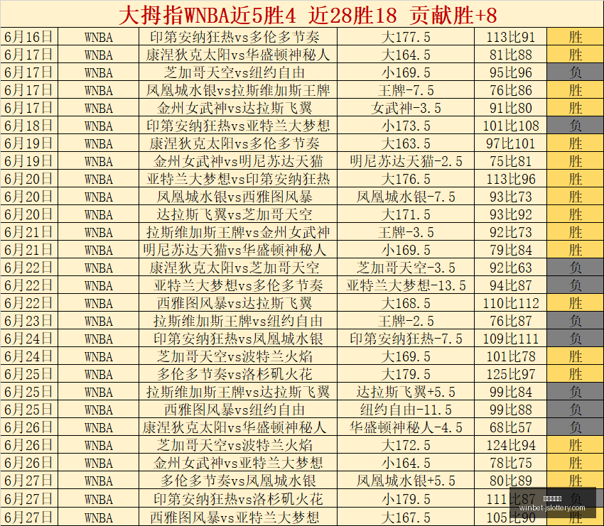江苏体彩网,江苏体彩网官网,江苏体彩,江苏体彩网官网,江苏体彩,江苏体彩网在线,江苏购彩平台,江苏体彩登陆