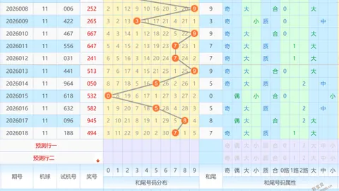 【双色球2026013】精准绝杀蓝球预测，一注中得大奖，变身百万富翁只需一夜！