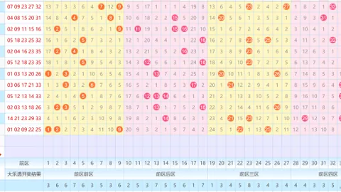 【彩界秘籍】3D第26期独家预测：第031期绝杀号揭秘，锁定29大赢家！