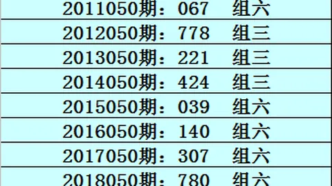 双色球2026022期号专家推荐：前区十码质合分析及杀号蓝球