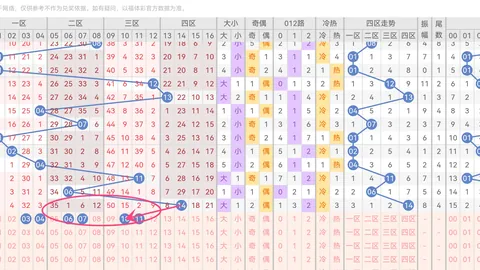 大乐透2026020期专家质合分析推荐前区十码