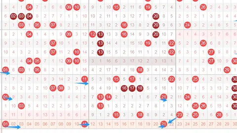 排列三26052期专家推荐质合分析及前区十码杀一码