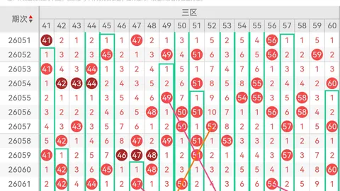 石浩双色球2026025期推荐：精选三胆06 15 16红球