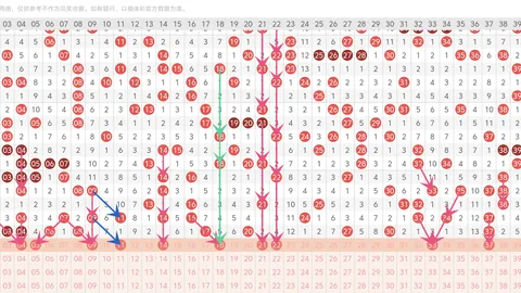 福财3D第2026070期专家质合推荐分析