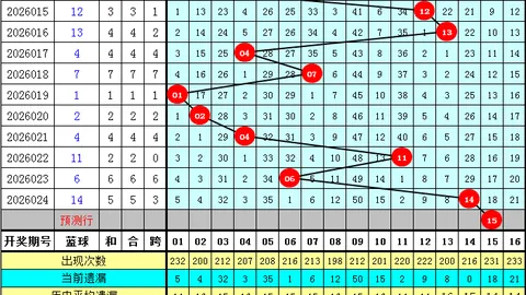 【神秘透视】揭秘排列三26期独门杀四码，大奖近在咫尺，喜运即将降临！
