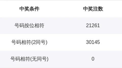 福彩3D第2026067期罗歌王字谜推荐