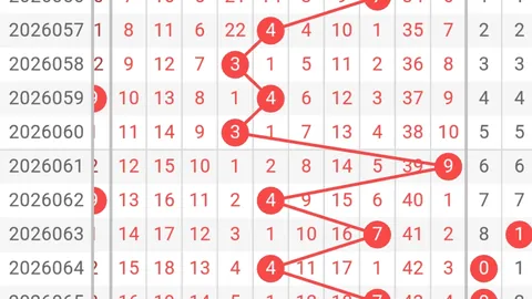 26054期福彩3D虎哥推荐：综合质合分析与前区十码