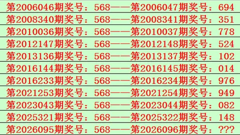 2026053期 大乐透期号分析：阿旺专家推荐必杀一码及奇偶